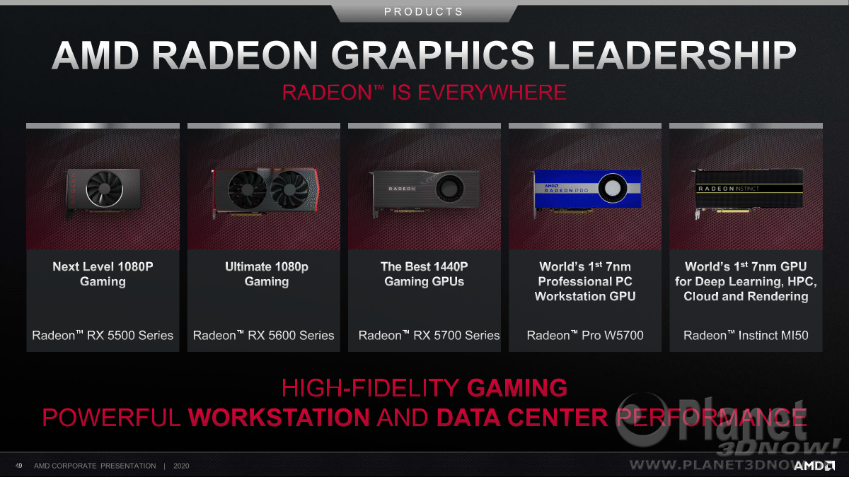 AMD_Corporate_Presentation_July_2020_49