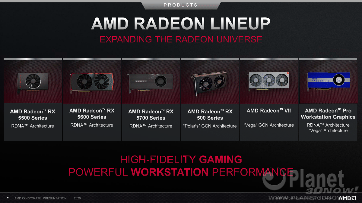 AMD_Corporate_Presentation_July_2020_53