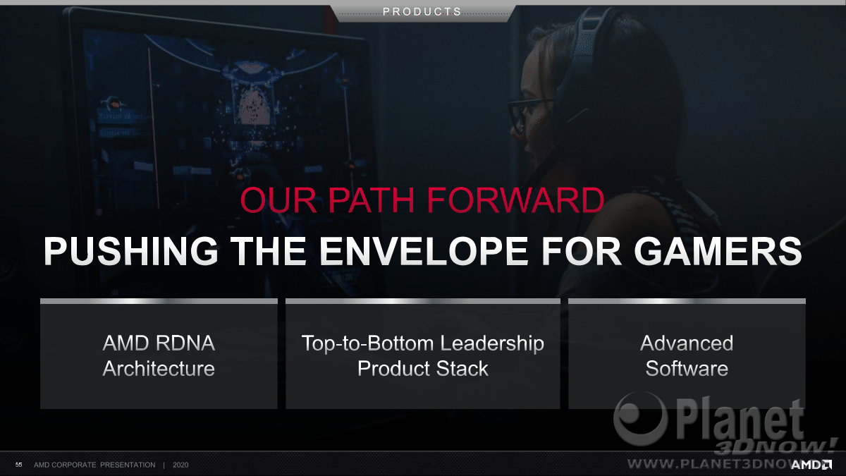 AMD_Corporate_Presentation_July_2020_55