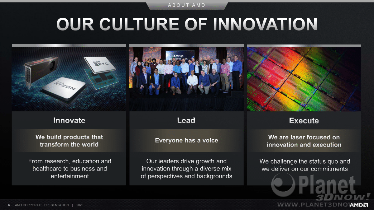 AMD_Corporate_Presentation_July_2020_6