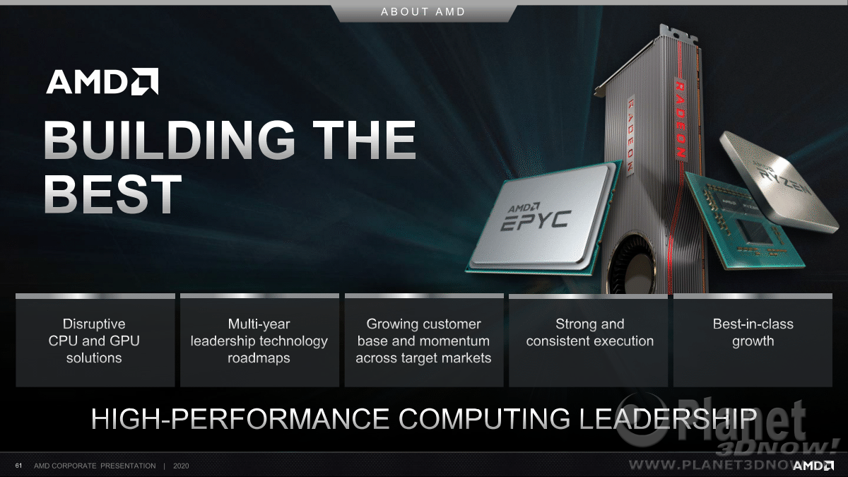 AMD_Corporate_Presentation_July_2020_61