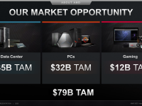 AMD_Corporate_Presentation_July_2020_10