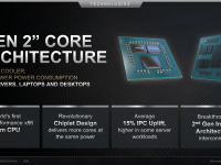 AMD_Corporate_Presentation_July_2020_14
