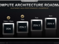 AMD_Corporate_Presentation_July_2020_15