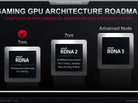 AMD_Corporate_Presentation_July_2020_18