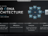 AMD_Corporate_Presentation_July_2020_19