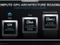 AMD_Corporate_Presentation_July_2020_20