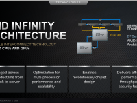 AMD_Corporate_Presentation_July_2020_21