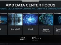 AMD_Corporate_Presentation_July_2020_24