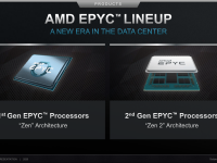 AMD_Corporate_Presentation_July_2020_25