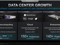 AMD_Corporate_Presentation_July_2020_32