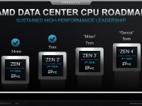 AMD_Corporate_Presentation_July_2020_33