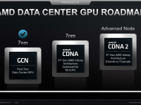 AMD_Corporate_Presentation_July_2020_34