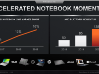 AMD_Corporate_Presentation_July_2020_44