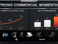AMD_Corporate_Presentation_July_2020_45