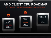 AMD_Corporate_Presentation_July_2020_46
