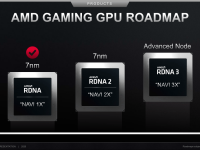AMD_Corporate_Presentation_July_2020_54