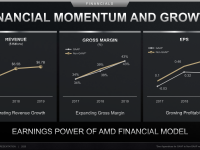 AMD_Corporate_Presentation_July_2020_59
