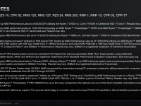 AMD_Corporate_Presentation_July_2020_68
