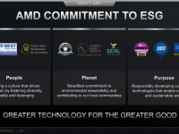 AMD_Corporate_Presentation_July_2020_7