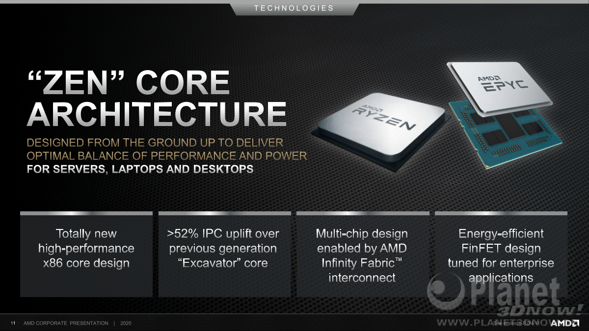 AMD_Corporate_Presentation_Juni_2020_11