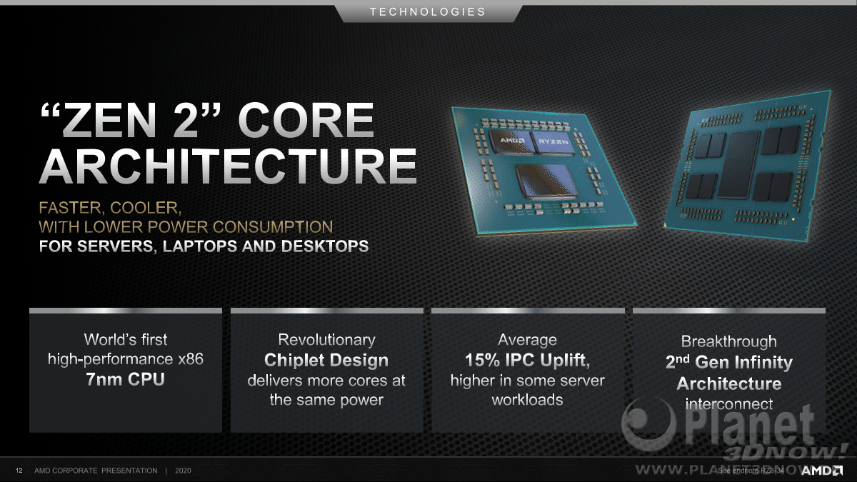 AMD_Corporate_Presentation_Juni_2020_12