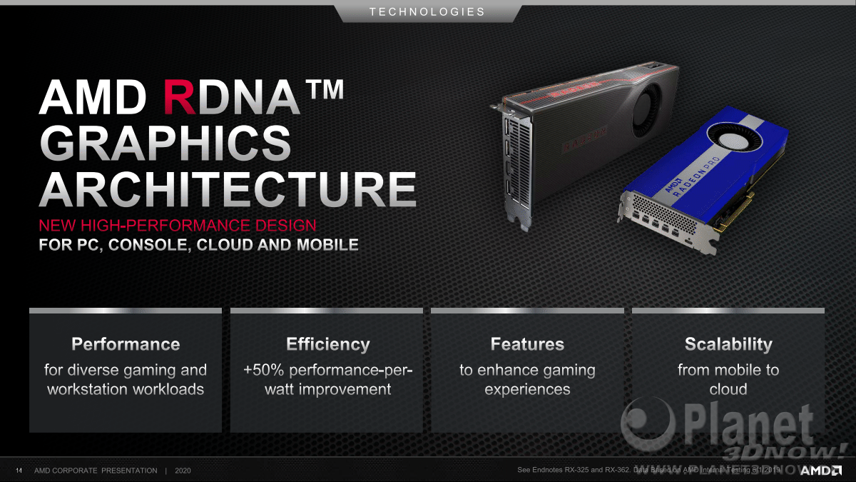 AMD_Corporate_Presentation_Juni_2020_14