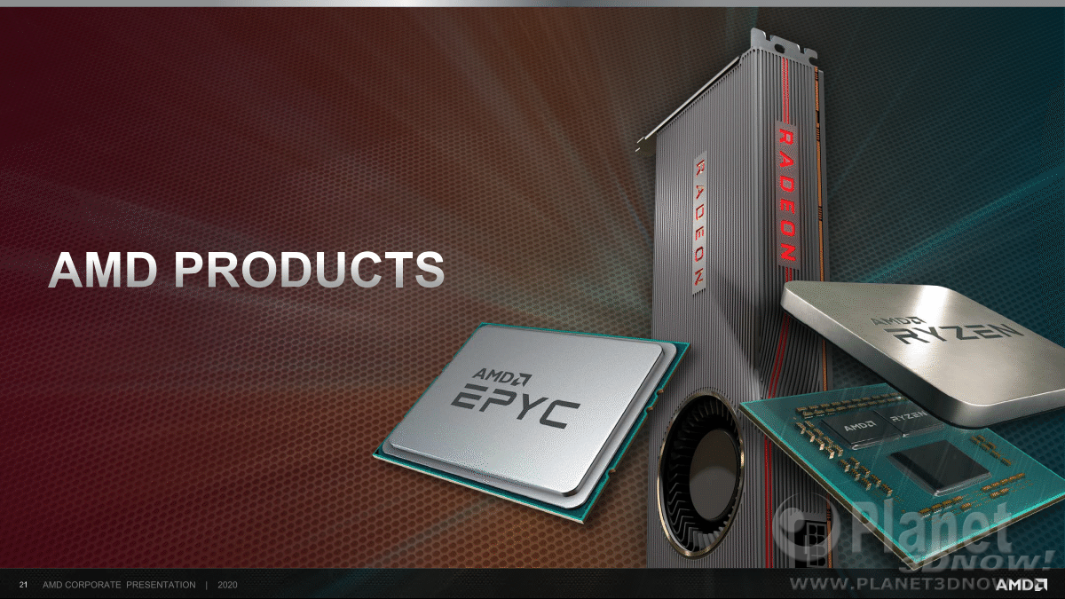 AMD_Corporate_Presentation_Juni_2020_21