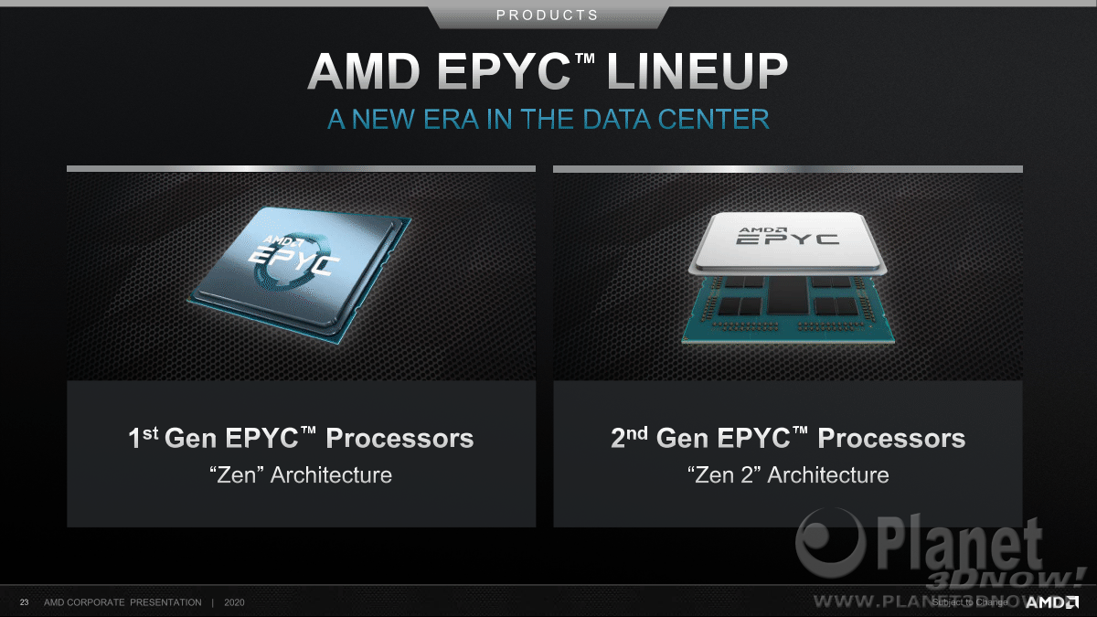 AMD_Corporate_Presentation_Juni_2020_23