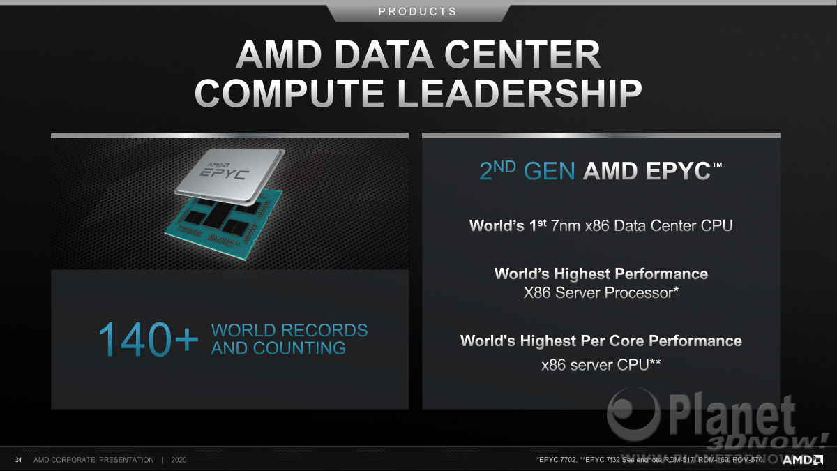 AMD_Corporate_Presentation_Juni_2020_24