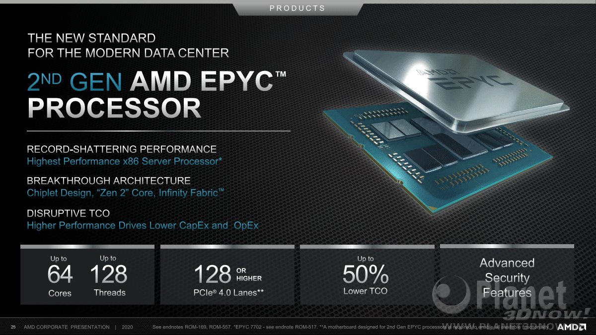 AMD_Corporate_Presentation_Juni_2020_25
