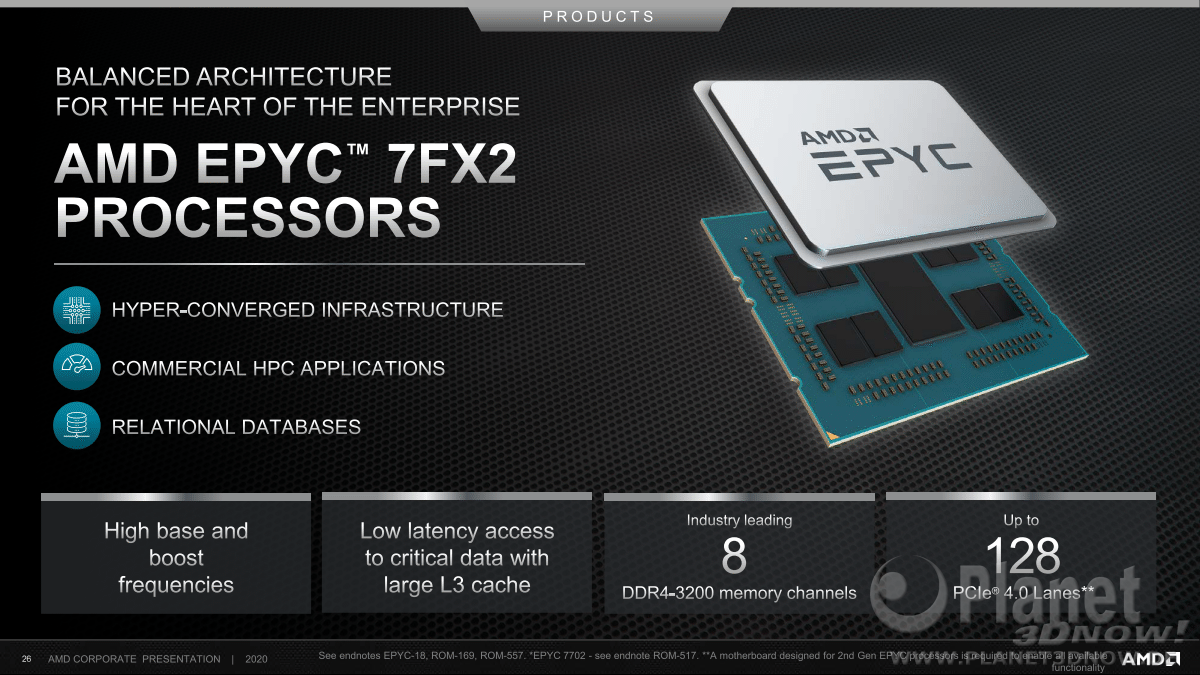 AMD_Corporate_Presentation_Juni_2020_26