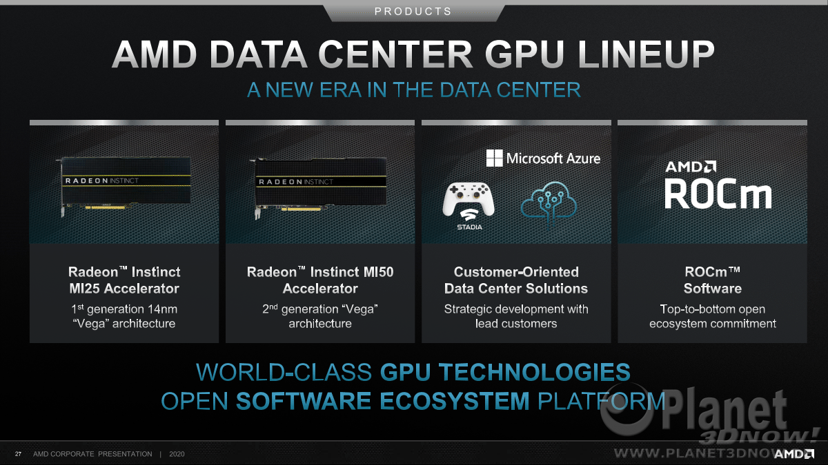 AMD_Corporate_Presentation_Juni_2020_27