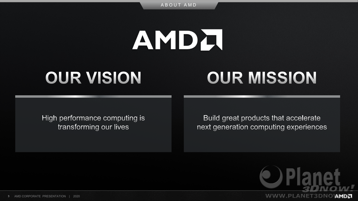 AMD_Corporate_Presentation_Juni_2020_3