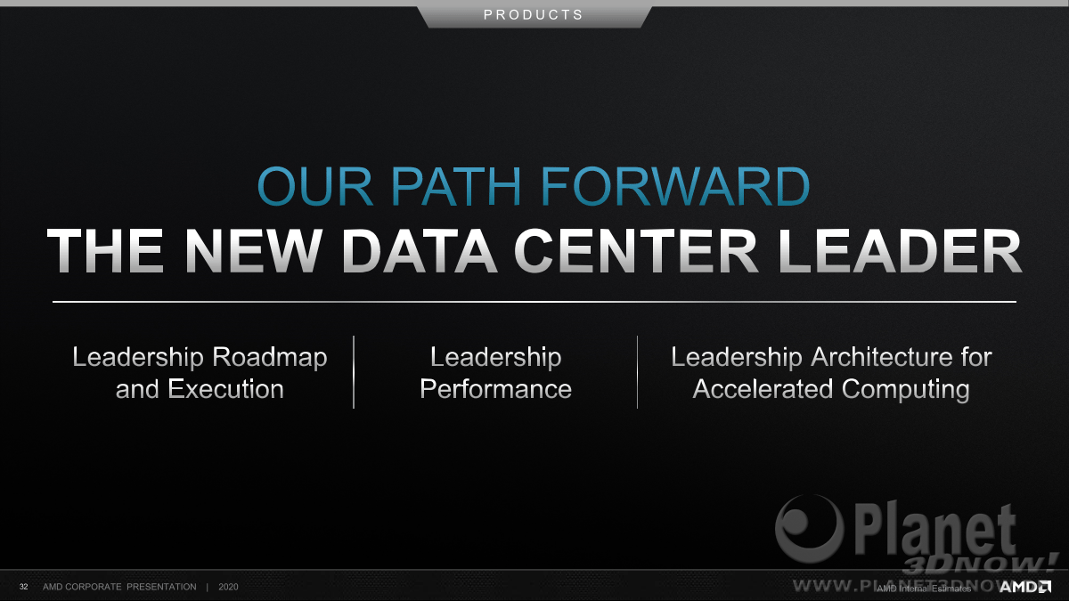 AMD_Corporate_Presentation_Juni_2020_32