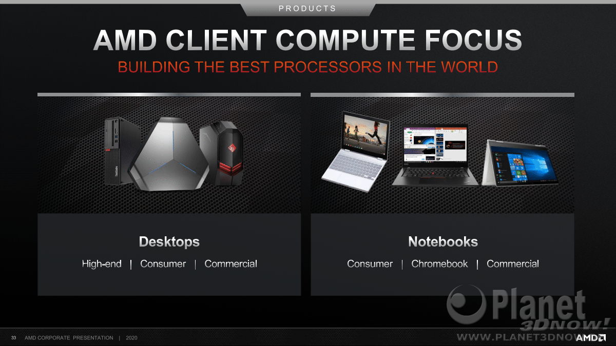 AMD_Corporate_Presentation_Juni_2020_33