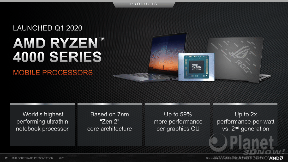 AMD_Corporate_Presentation_Juni_2020_37