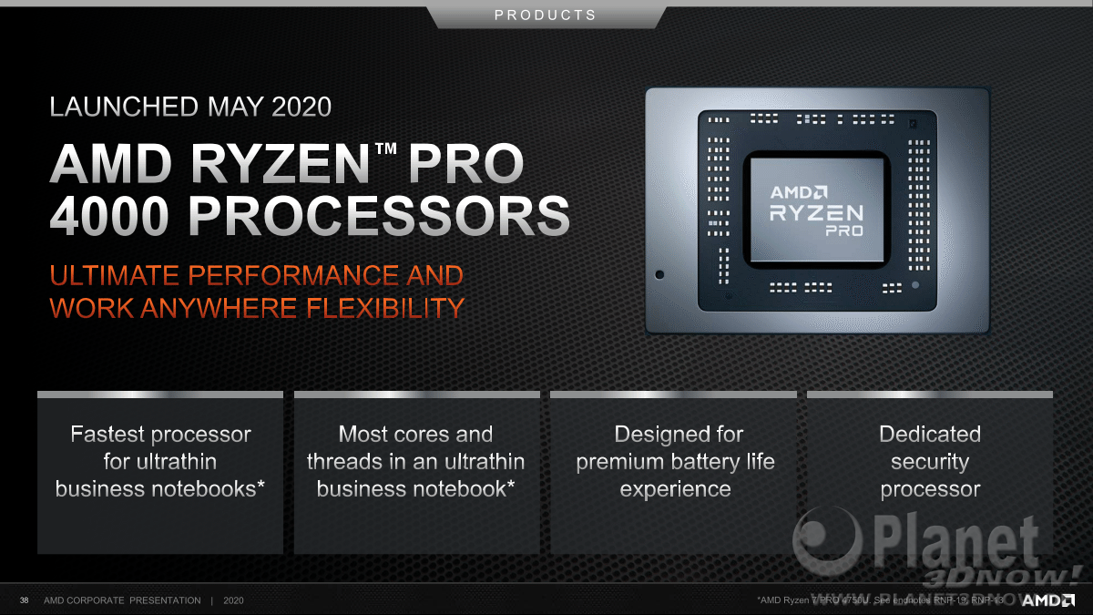 AMD_Corporate_Presentation_Juni_2020_38