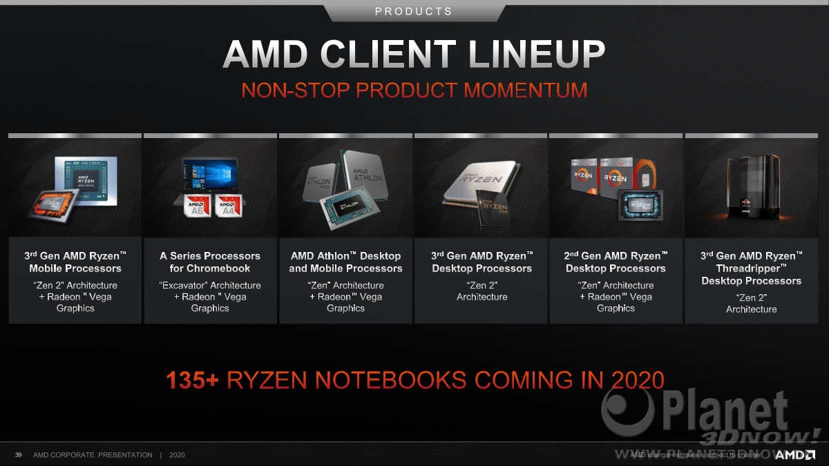 AMD_Corporate_Presentation_Juni_2020_39