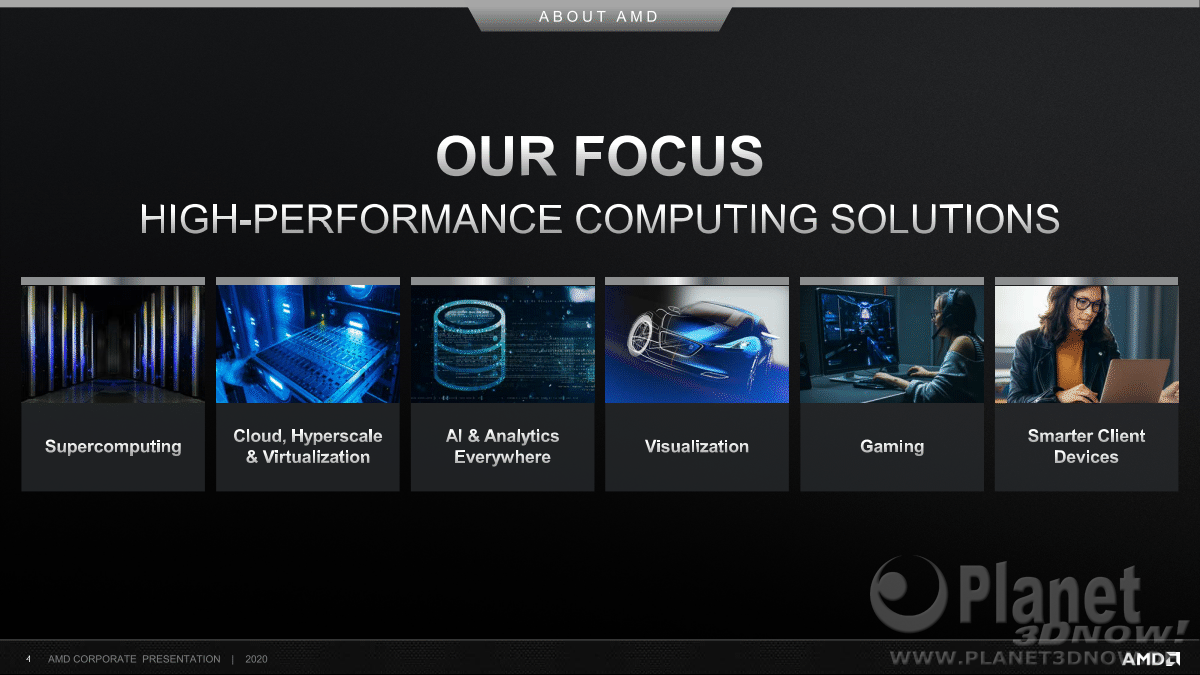 AMD_Corporate_Presentation_Juni_2020_4