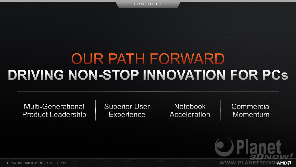 AMD_Corporate_Presentation_Juni_2020_43