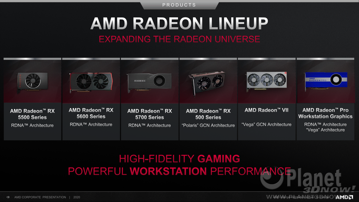 AMD_Corporate_Presentation_Juni_2020_49