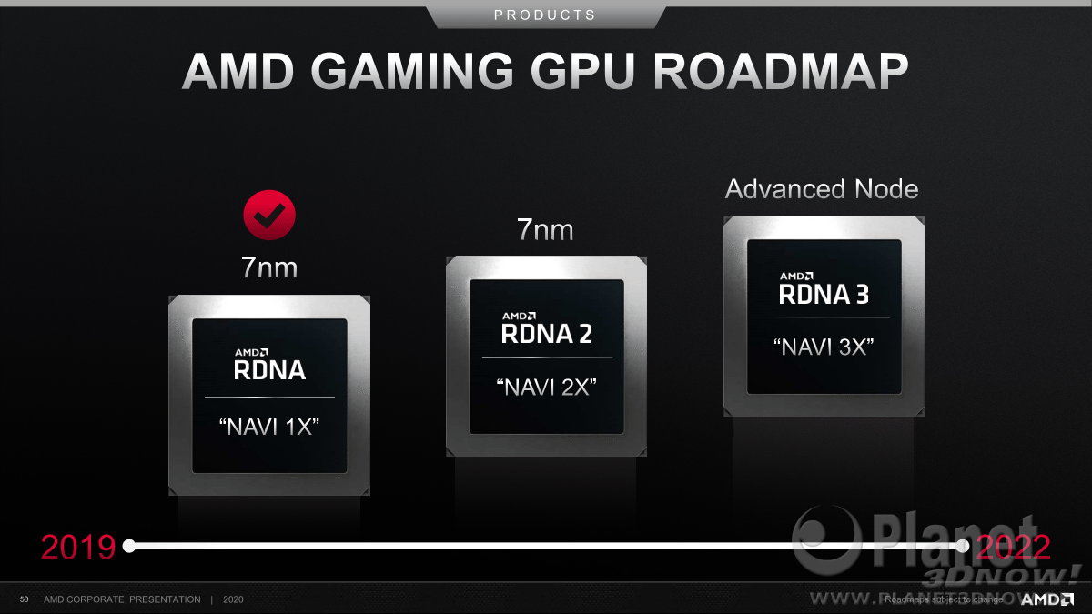 AMD_Corporate_Presentation_Juni_2020_50