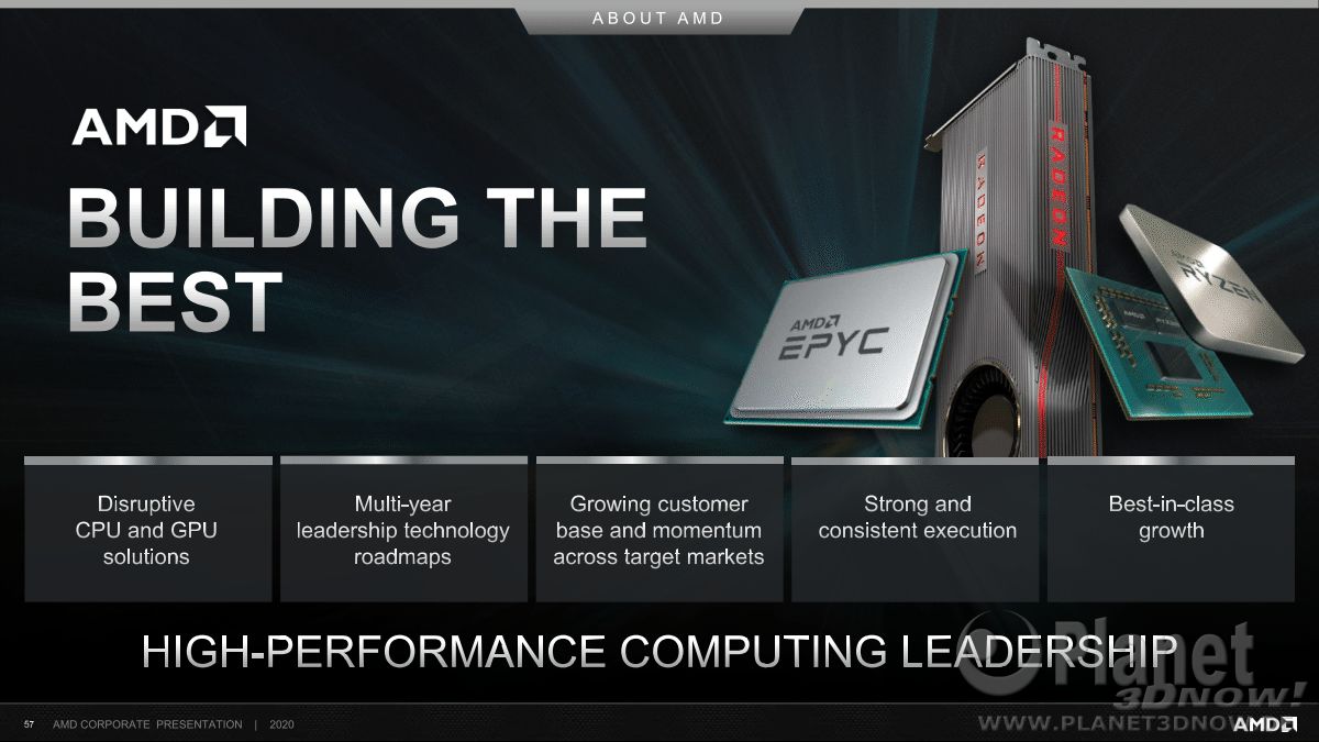 AMD_Corporate_Presentation_Juni_2020_57