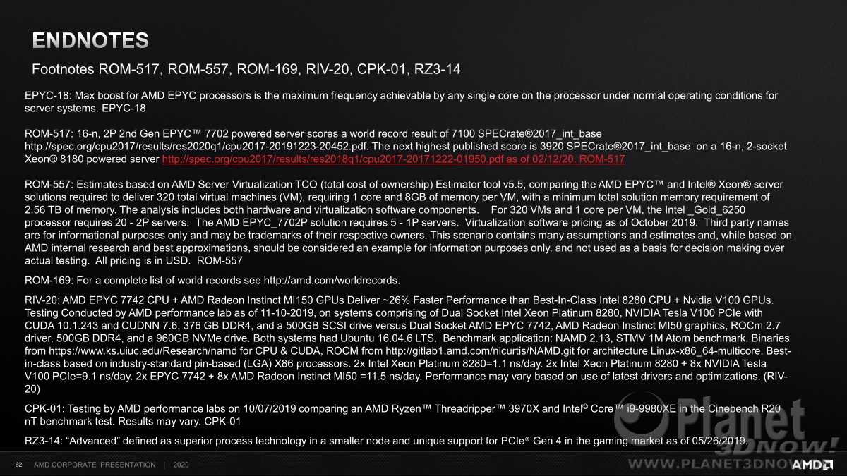 AMD_Corporate_Presentation_Juni_2020_62