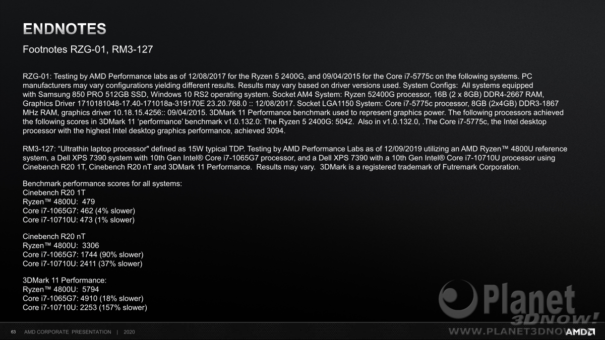 AMD_Corporate_Presentation_Juni_2020_63