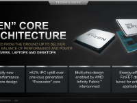 AMD_Corporate_Presentation_Juni_2020_11