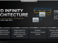 AMD_Corporate_Presentation_Juni_2020_19