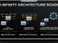 AMD_Corporate_Presentation_Juni_2020_20