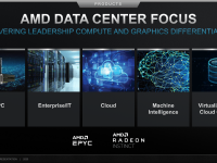 AMD_Corporate_Presentation_Juni_2020_22